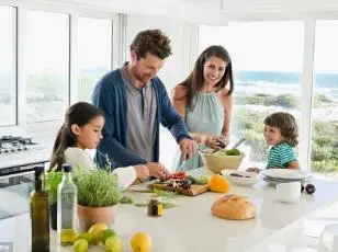 Middle-income Housing Market Analysis