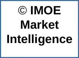 Housing Market Information System